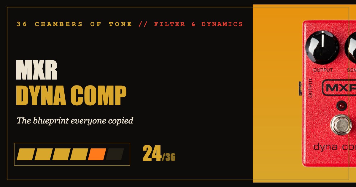 MXR Dyna Comp review card — 24 out of 36 on the 36 Chambers meter